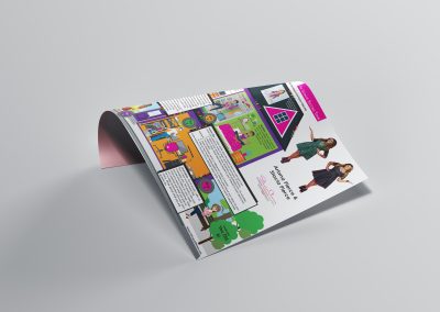 Poster- Productivity